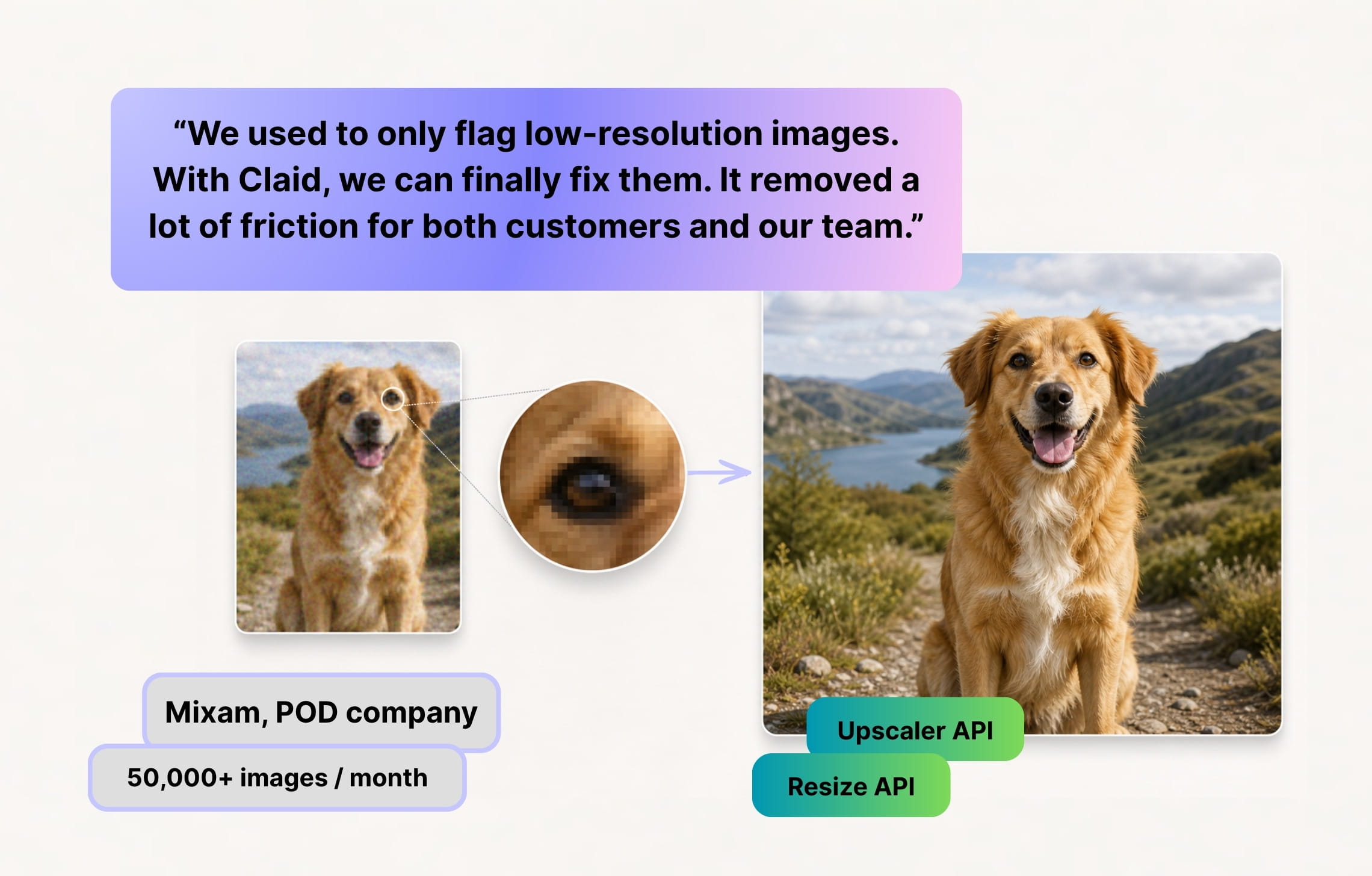 POD company Mixam automated image enhancement with Claid AI APIs