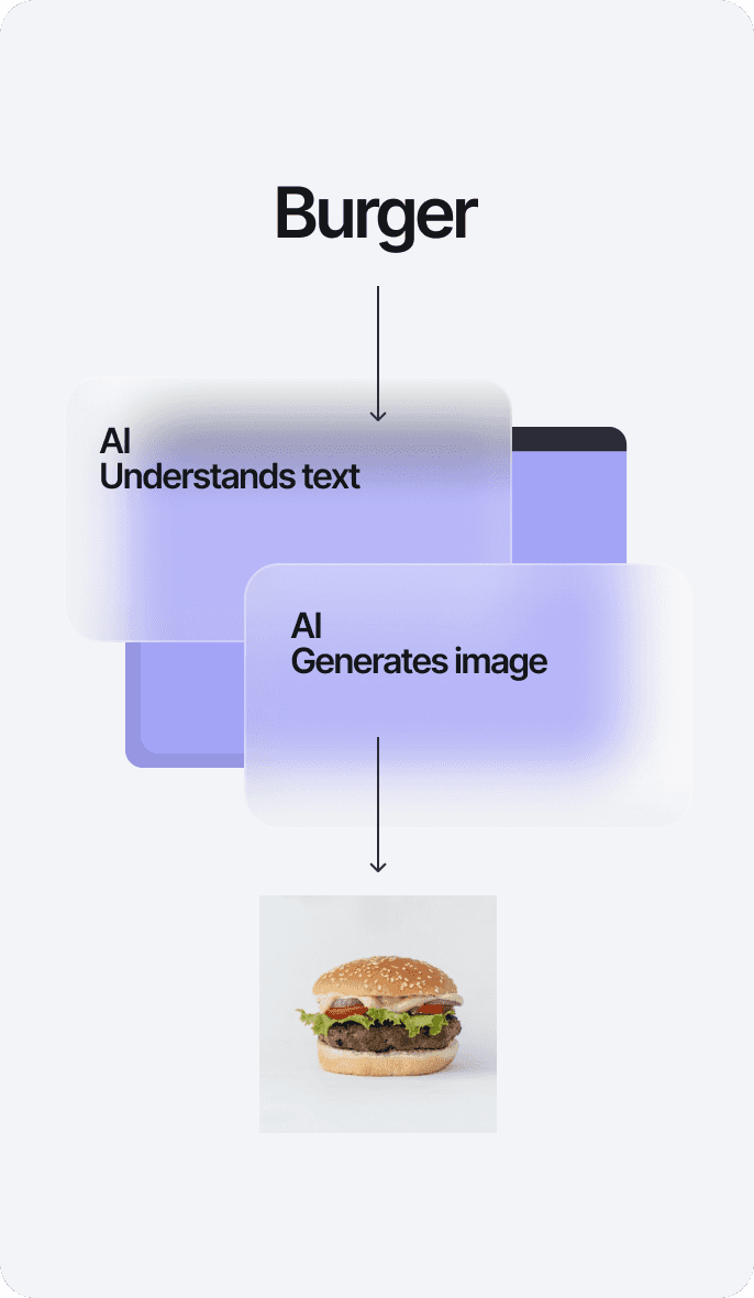 AI Generated burger