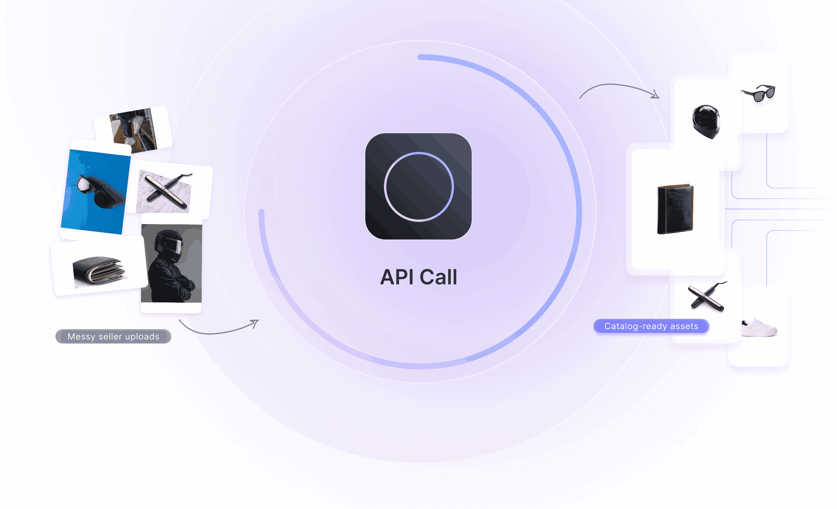 Automate the image work that slows marketplace growth