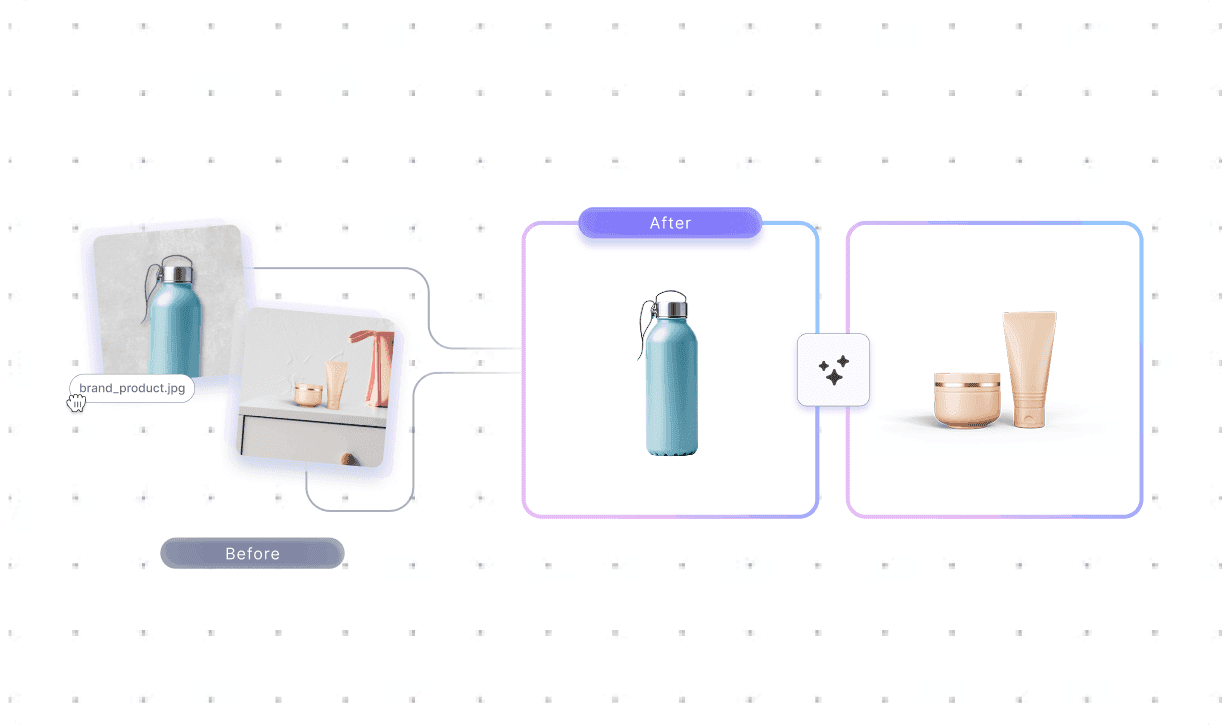 Background removal and cleanup for marketplace product photos