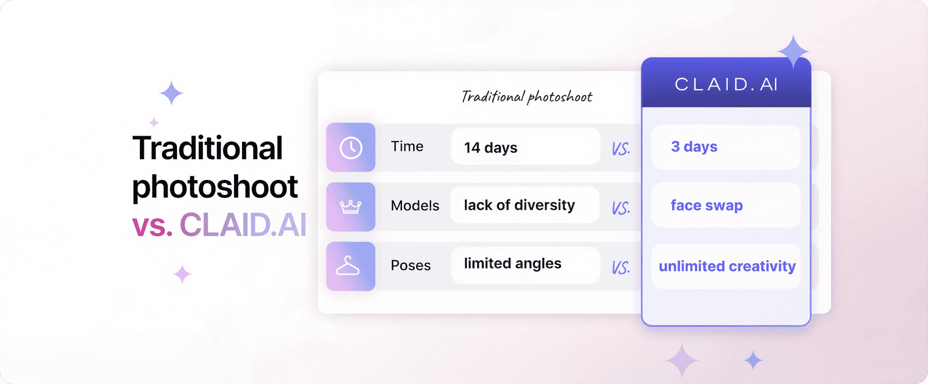 Illustration for Claid.ai image usage
