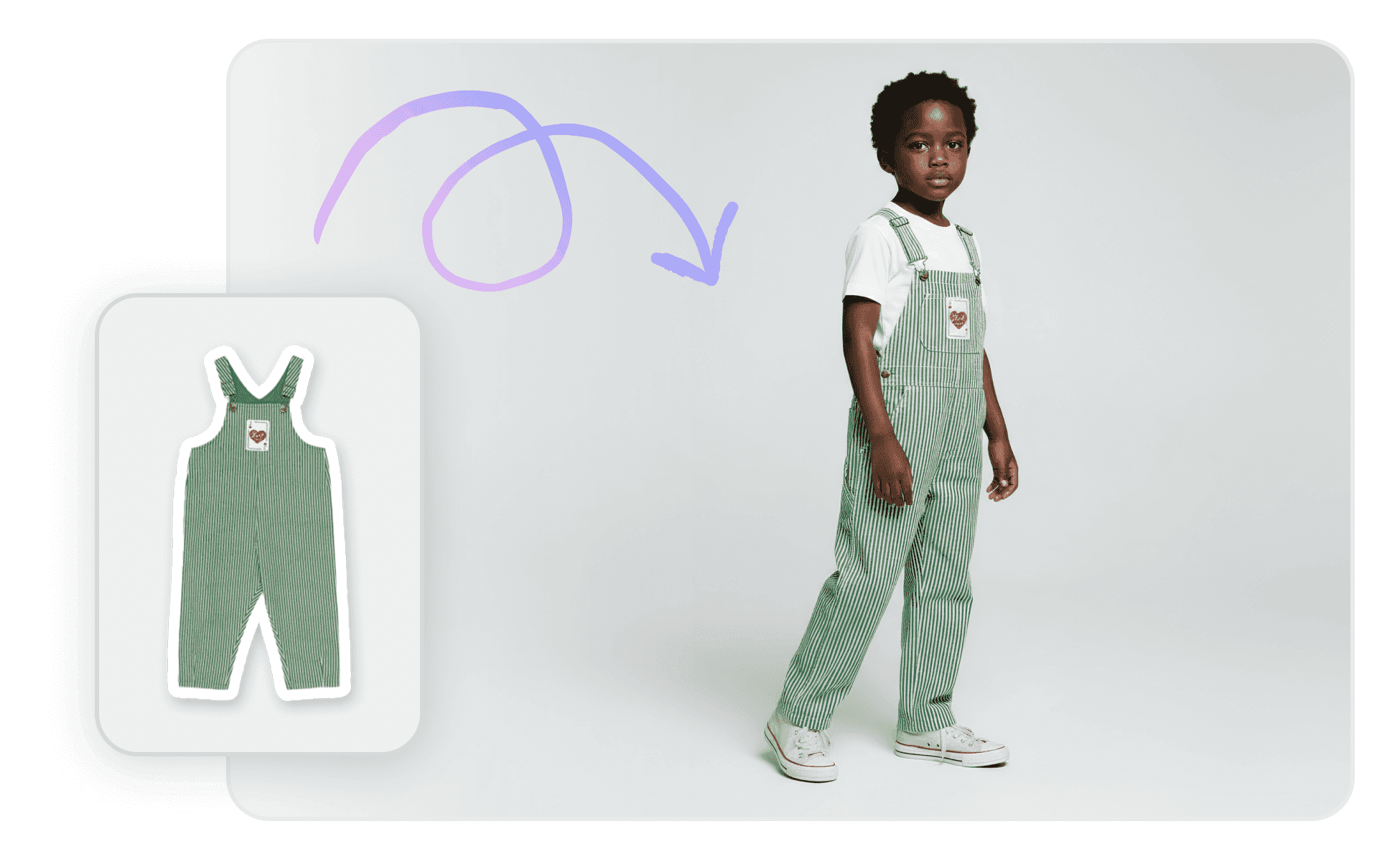 Skip costly photoshoots