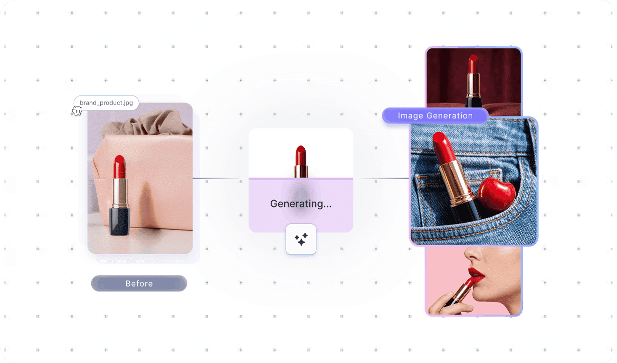 AI image generation for marketplace campaigns