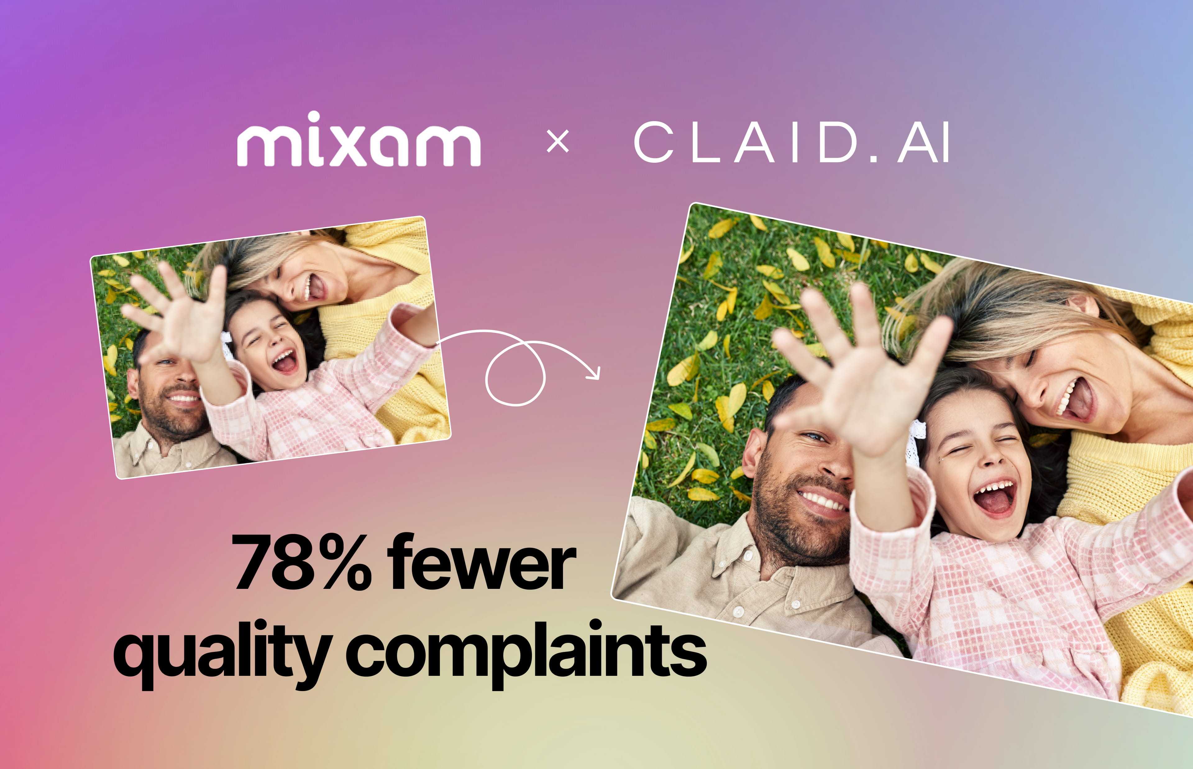 Mixam case study