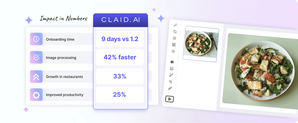 Impact in numbers: onboarding time, image processing, restaurant growth, and productivity