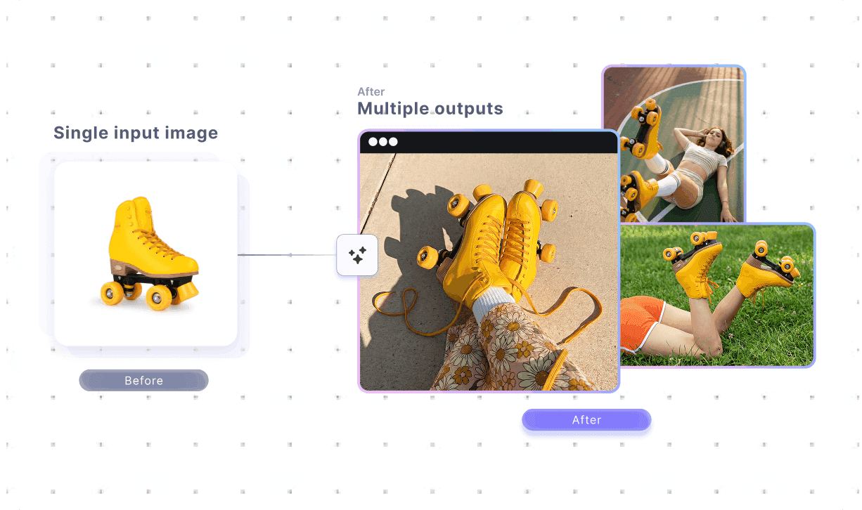 AI product photography for ecommerce