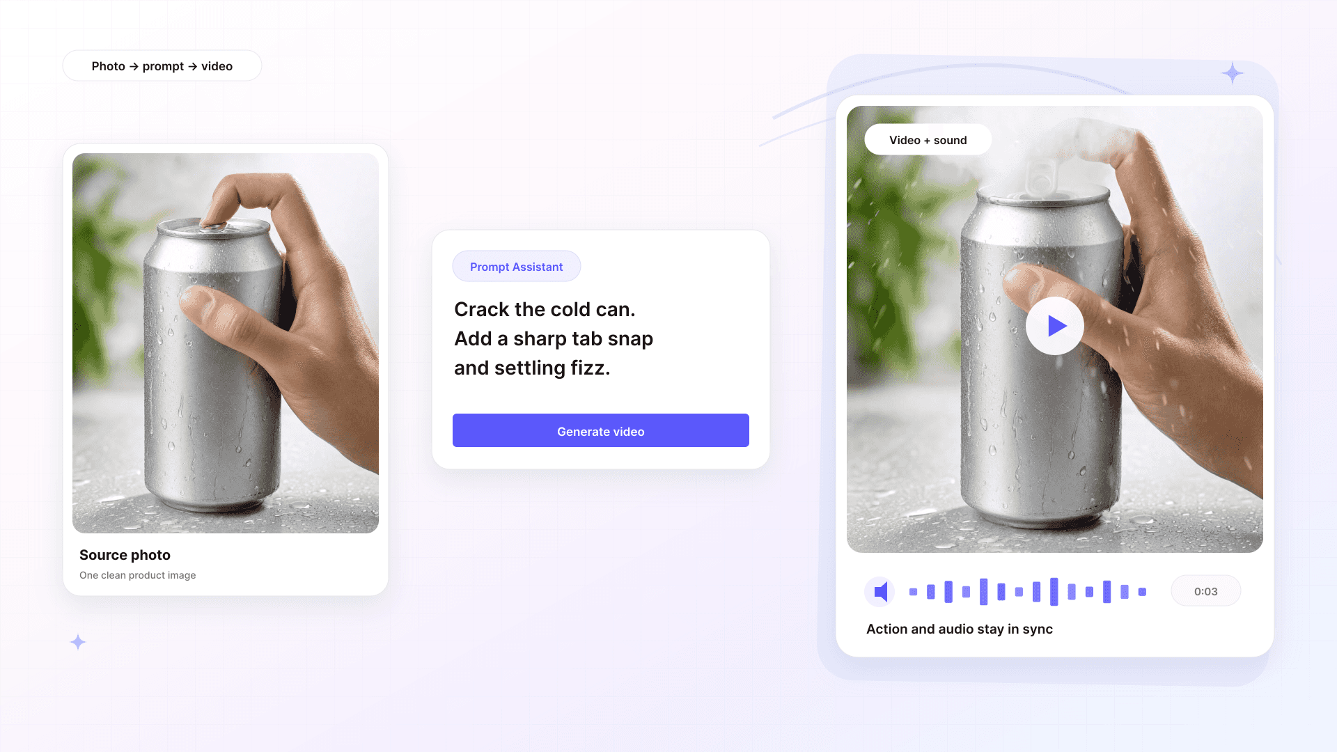 A product photo plus a short written prompt becoming a sounded product video inside Claid