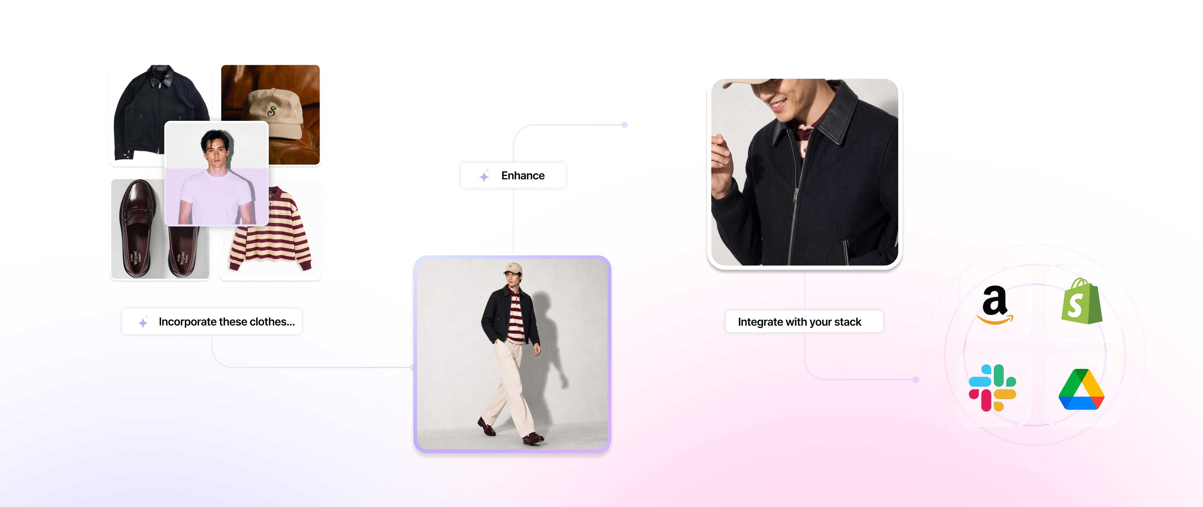 Custom fashion production pipelines built around your rules