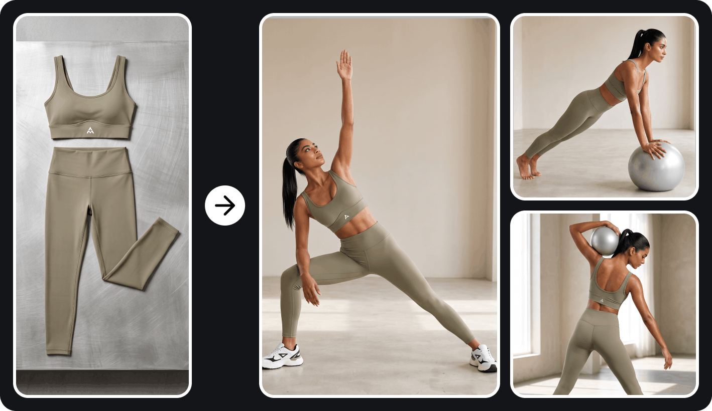 Auras Activewear · Fashion brand — AI product photography case study