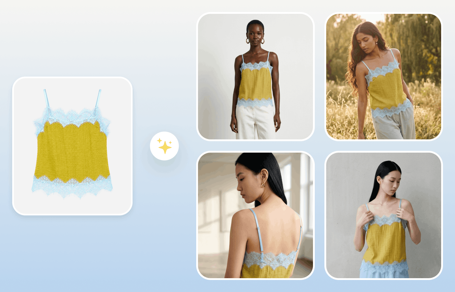 For established fashion brands