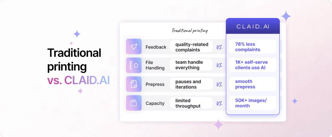 Illustration for Claid.ai image usage