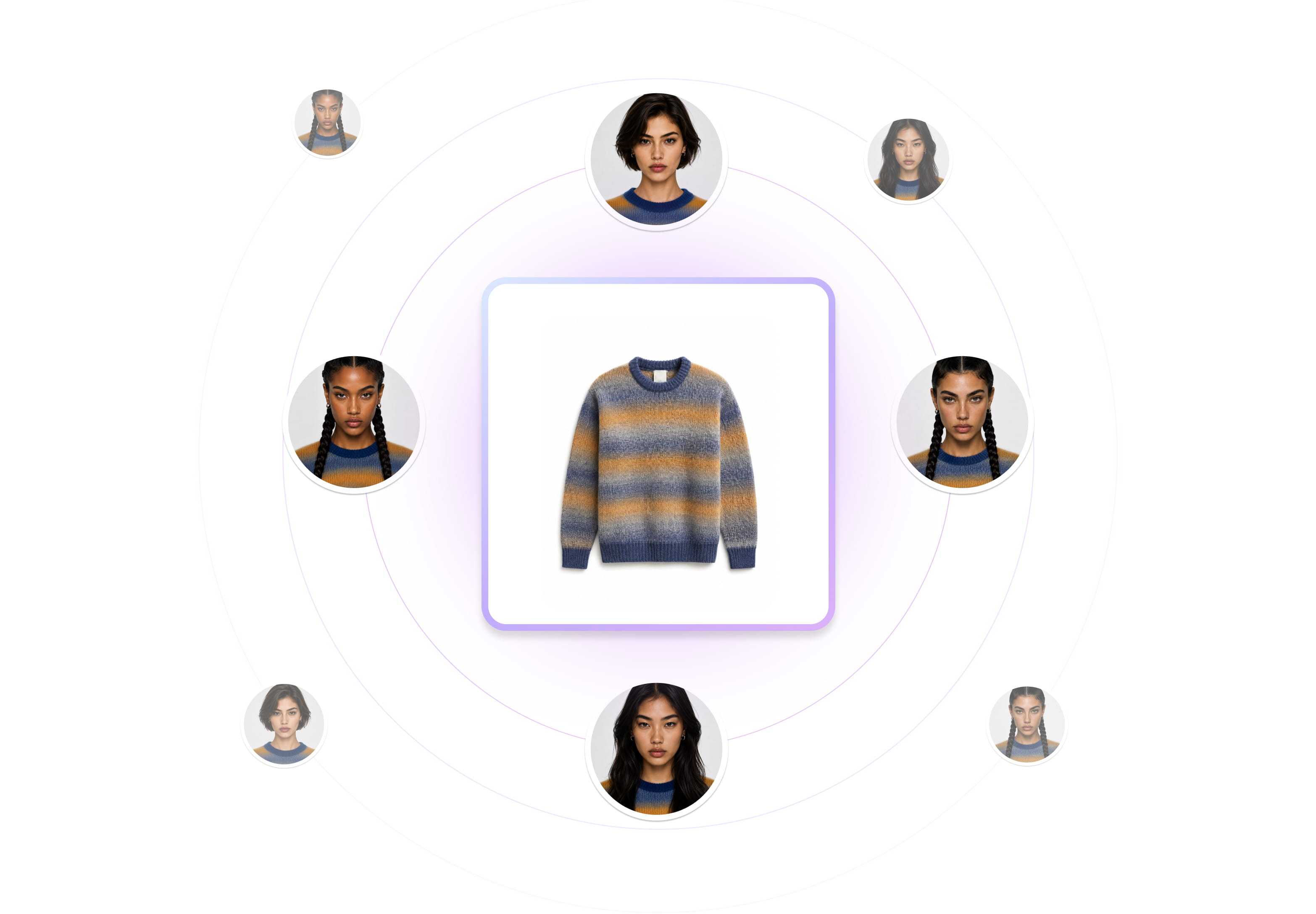 AI model face swap for fashion photos