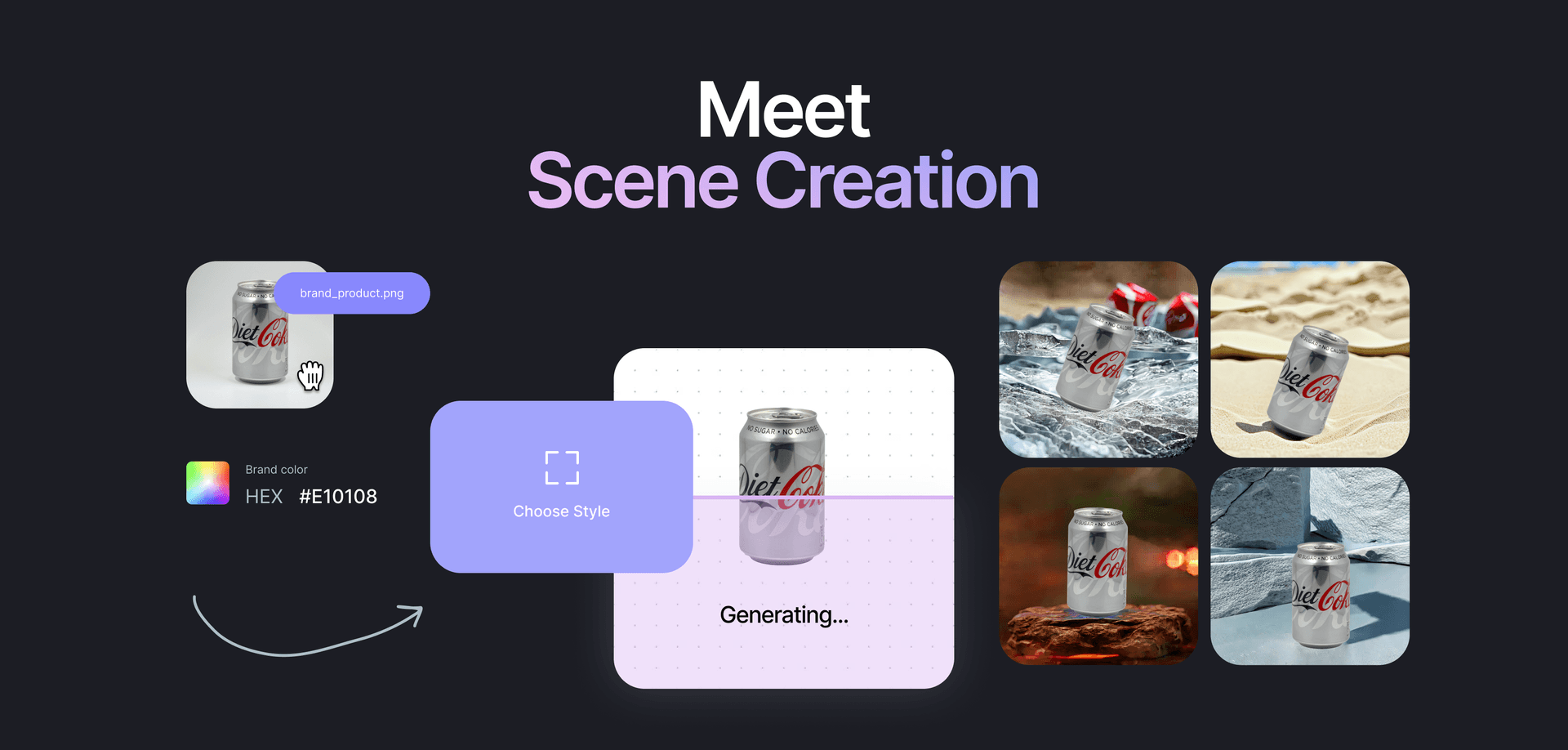 Picture for Meet AI Photoshoot: Turn Plain Product Photos into Beautiful Visual Assets with AI article
