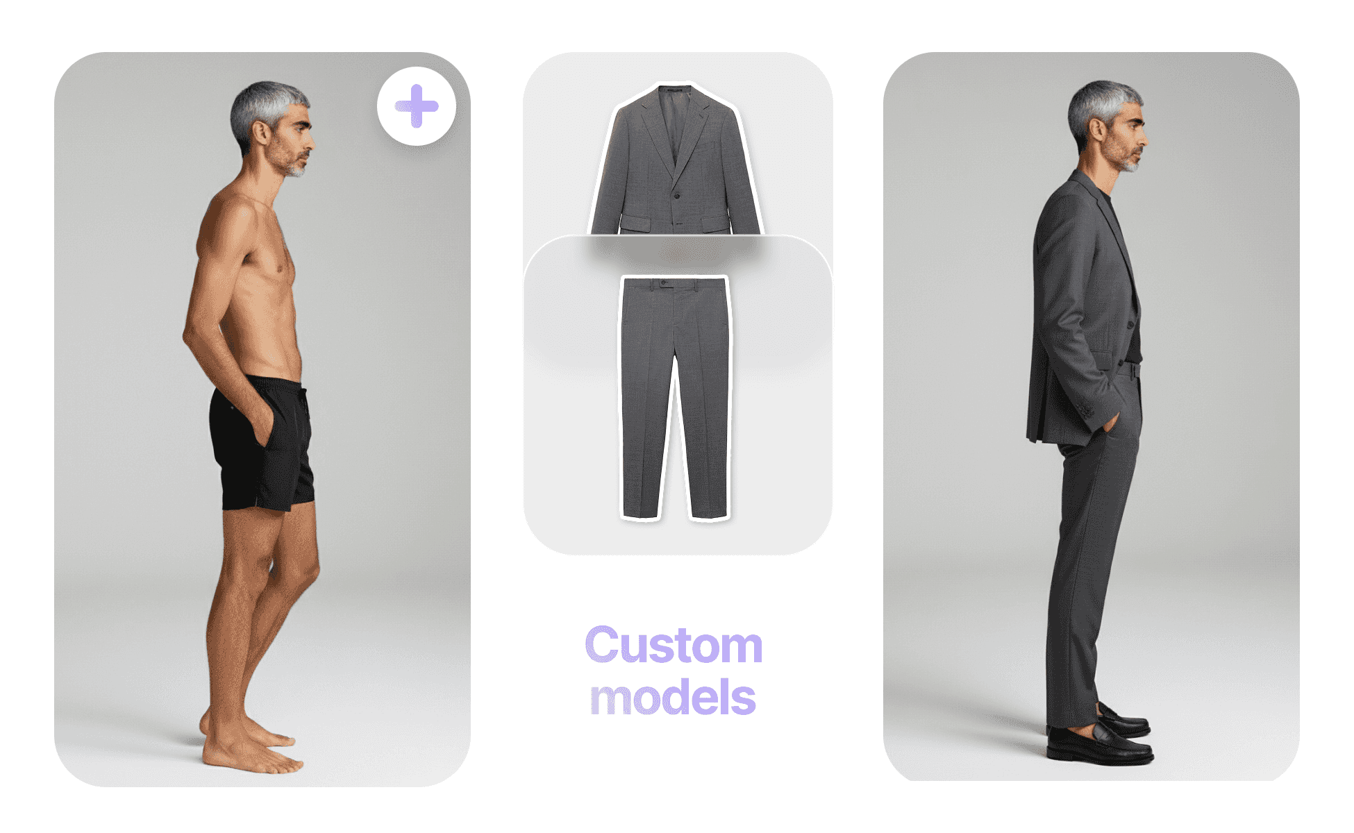 Use images of your own models