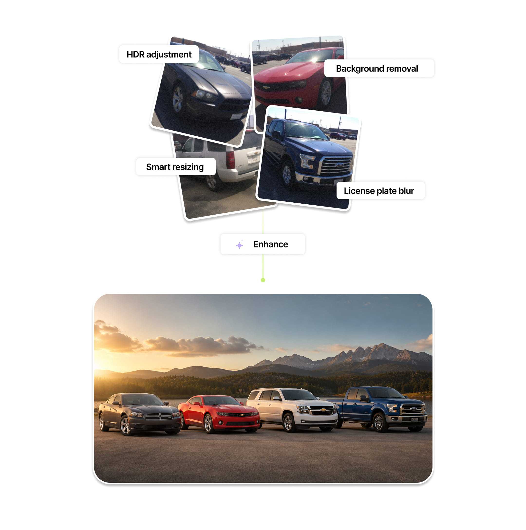 Caranty used-car marketplace case study