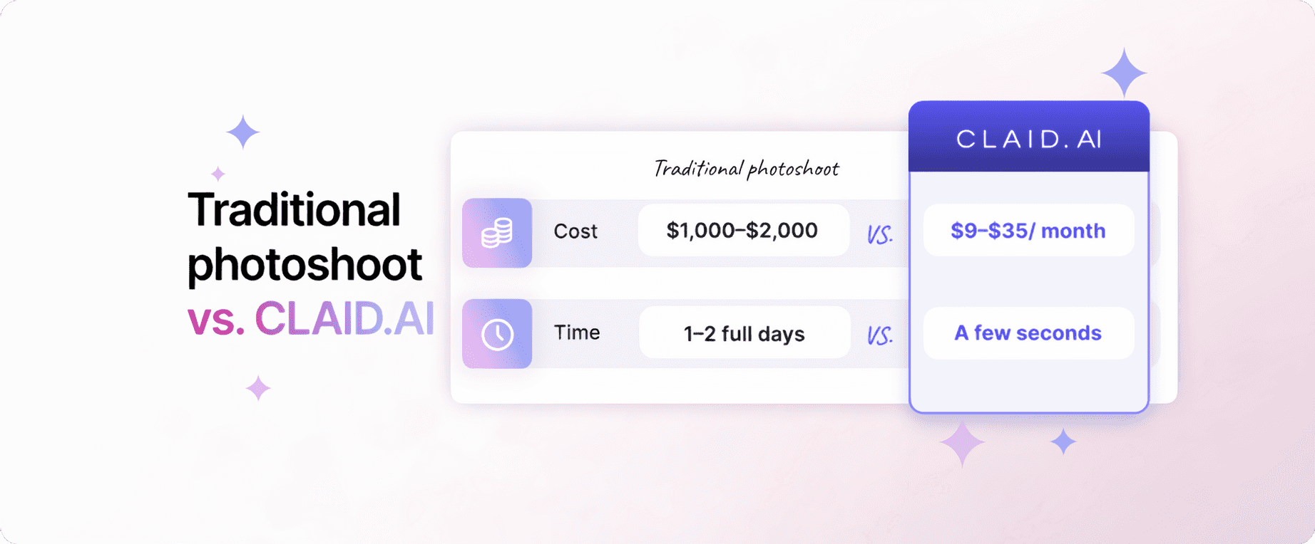 Illustration for Claid.ai image usage