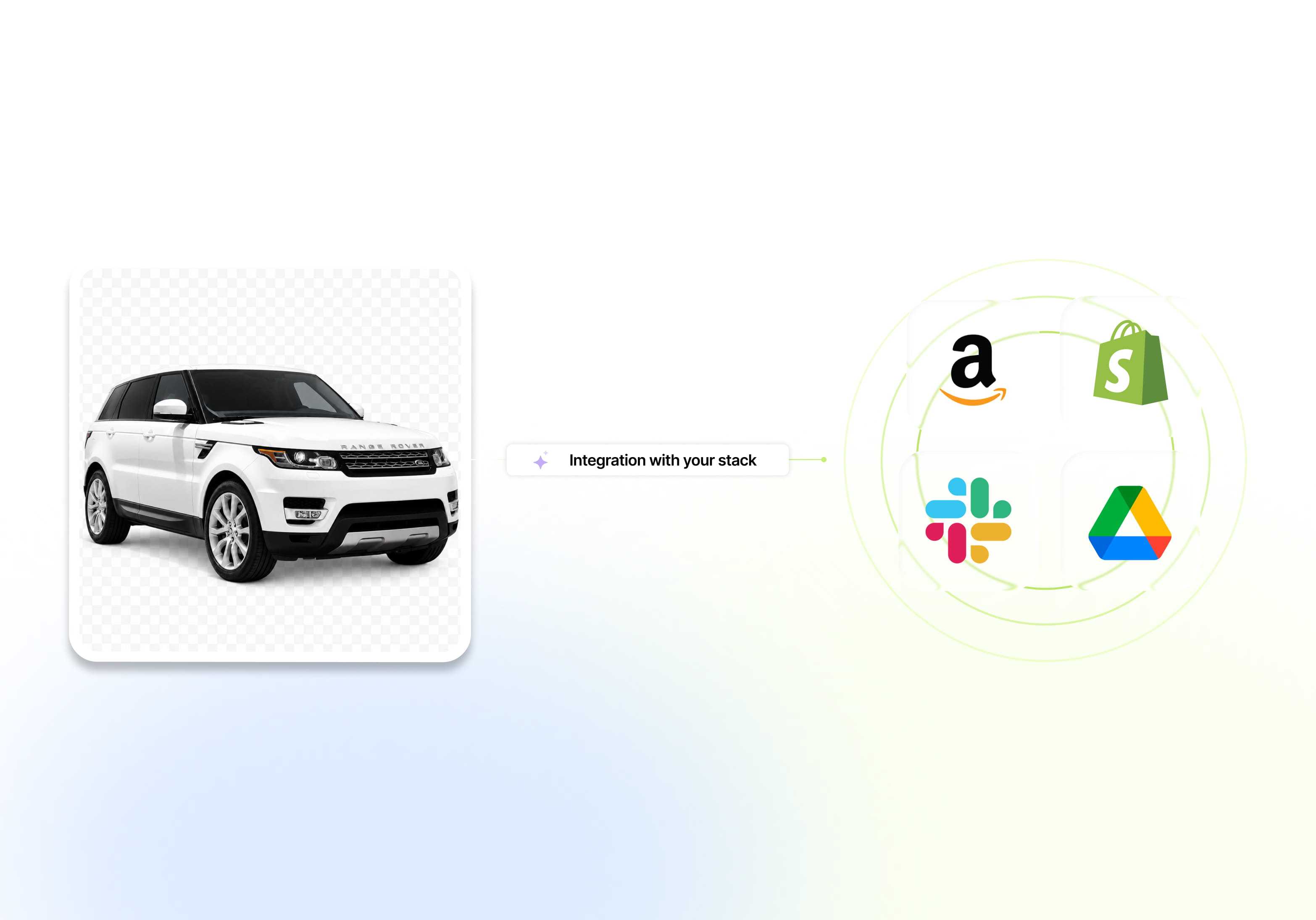 Claid automotive workflow integrations